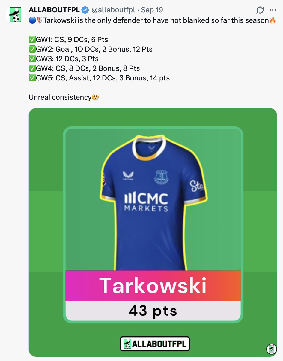 FPL GW6 Transfer Tips: Players to BUY - Tarkowski